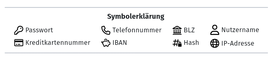 Das Bild zeigt einen Ausschnitt aus dem User-Interface des Leak Inspectors zeigt einen Test-Leak. Über dem Leak steht die Kennzeichnung „Kritisch“, was darauf hinweist, dass ein Passwort in dem Leak enthalten ist. Rechts oben im Bild befindet sich ein Schalter mit der Bezeichnung „Account gesichert“, mit dem der Nutzer den Account als bearbeitet markieren kann. Darüber hinaus sind Symbole für „Daumen hoch“ und „Daumen runter“ zu sehen, mit denen die Qualität des Leaks bewertet werden kann. Diese Funktionen ermöglichen es den Nutzern, aktiv Rückmeldungen zu geben und den Überblick über ihre Sicherheitslage zu behalten