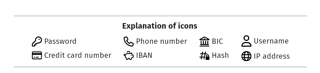 The image shows several icons representing different types of possibly leaked data..