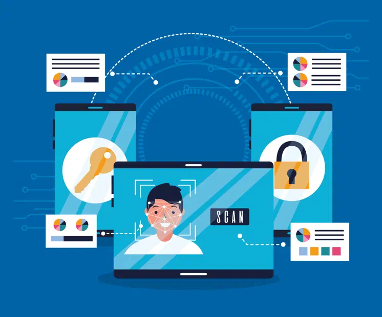 Multifactor Authentication (MFA): Only as strong as the weakest link in the chain