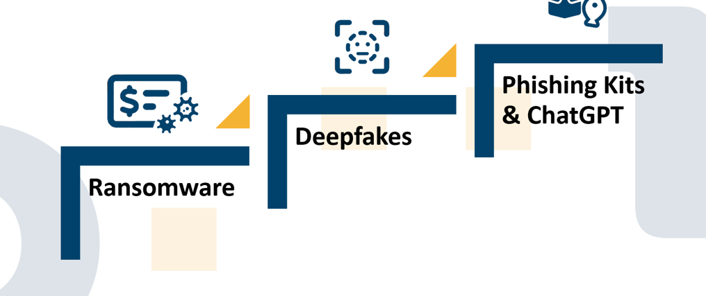 Phishing in 2023 - Our Predictions